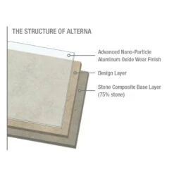 Armstrong Flooring Alterna 14-piece 16-in X 16-in Groutable Carrera Marble Gray Glue (Adhesive) Vinyl Tile 10 Armstrong Flooring Alterna 14-piece 16-in X 16-in Groutable Carrera Marble Gray Glue (Adhesive) Vinyl Tile -Flooring Store 042369735735 09373993 1800x1800