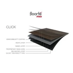 Shaw Prismatic Plus 8-Piece 7.09-in X 48.03-in Fossil Oak Luxury Vinyl Plank Flooring -Flooring Store 190402122704 14631253 1800x1800