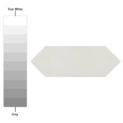 Merola Tile Kite Light Grey 4 In. X 11-3/4 In. Porcelain Subway Floor And Wall Tile (11.81 Sq. Ft. / Case) -Flooring Store 19b54b41d0dd8d4da2f247e9710a33a7 1800x1800