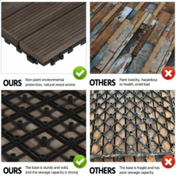 Topeakmart Pack Of 27 Interlocking Wood Flooring Tiles Indoor & Outdoor For Patio Garden Deck Poolside 12''x12'' Dark Brown -Flooring Store 29162bf9 49a6 4c5f 9344 0f89e22c6703 1.4a1398ca378033e552ac412ec0accc92 1800x1800