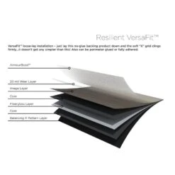 Shaw Effortless Design 8-Piece 6-in X 48-in Landscape Luxury Vinyl Plank Flooring 18 Shaw Effortless Design 8-Piece 6-in X 48-in Landscape Luxury Vinyl Plank Flooring -Flooring Store 765894807455 14779278 1800x1800