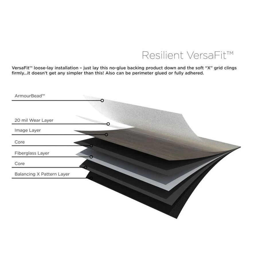 Shaw Effortless Design 8-Piece 6-in X 48-in Landscape Luxury Vinyl Plank Flooring 8 Shaw Effortless Design 8-Piece 6-in X 48-in Landscape Luxury Vinyl Plank Flooring - Image 8