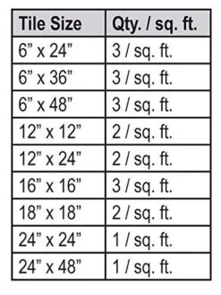Spin Doctor Lippage Control System 250 Starter Kit With 18 Base Plates Tile Leveling System 18 -Flooring Store d11ffd59 a20e 4a29 aea7 2b89c81d15e5.078d5685d522df0c2c076c95cf7df30f 1800x1800